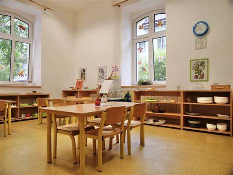 Infografika: služby Slniečka, Zelená škola, Montessori dielničky, jazykové kurzy