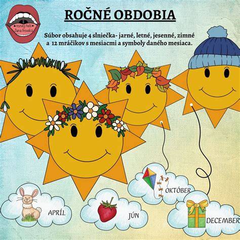 Infografika o službách SLNIEČKA a vekových skupinách detí
