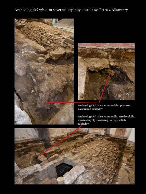 Ilustračná mapa obnoveného kostola a archeologického výskumu
