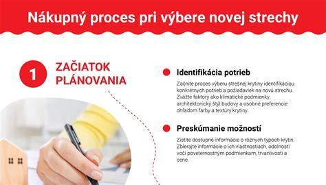Infografika: Hlavné faktory pri výbere jaslí v Nitre