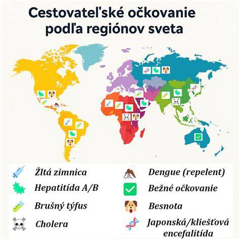 Ilustračná mapa plodnosti a implantácie