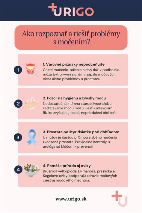 Infografika: Príznaky OHSS