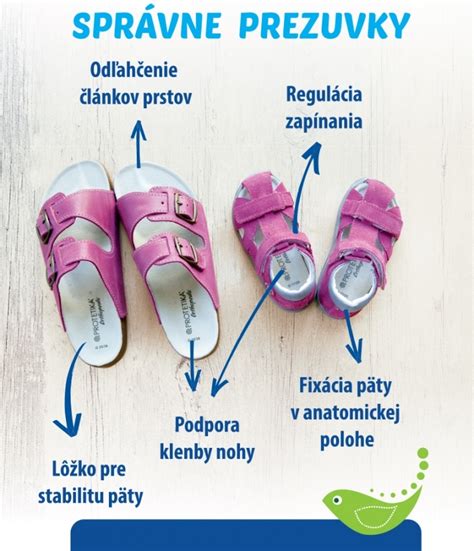 Ako vybrať správne topánky pre dieťa
