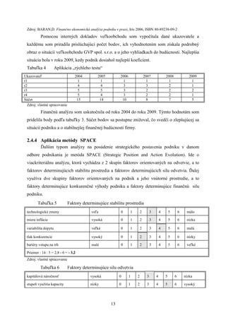 Tabuľka s príčinami agresivity: vnútorné a vonkajšie faktory