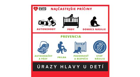 Infografika: Príčiny búchania hlavy u detí a čo robiť