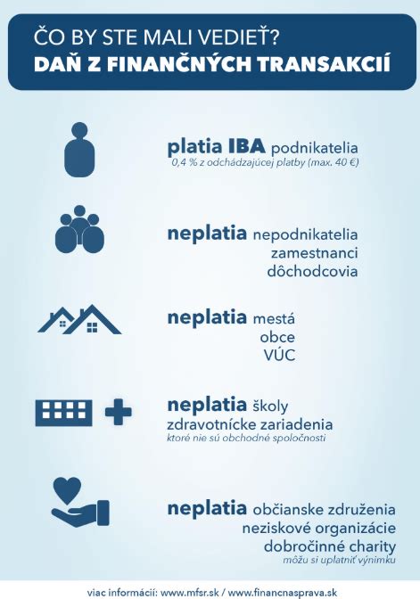 Infografika: Základné pravidlá diabetickej stravy