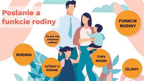 Infografika: Funkcie rodiny a ich vplyv na vývoj dieťaťa