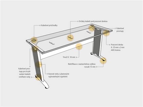 Pracovný stôl bez rušivých elementov