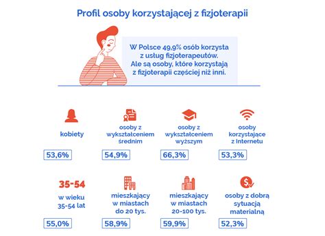 Infografika: Profil Jozefa Jopa Poláčka - kariéra, rodina, presťahovanie a súčasné projekty