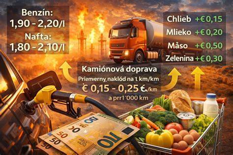 Infografika: 10 dekád meteorológie a jej dopad na verejné vnímanie