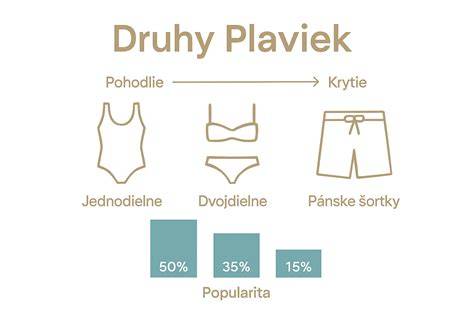 Diéta podľa Juliusa Billa: Jedálničky na chudnutie, výber správneho kalorického plánu a praktické rady