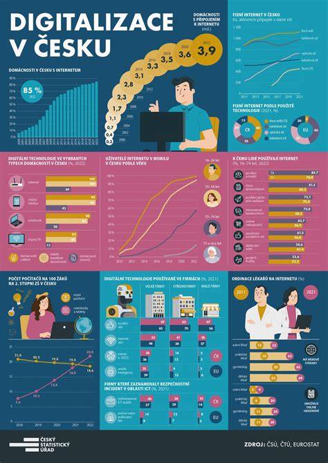 Infografika: Pohľad na kandaulizmus a jeho možné vzťahové scenáre