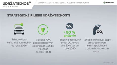 Infografika: Celoškolský prístup k stravovaniu a jeho hlavné piliere
