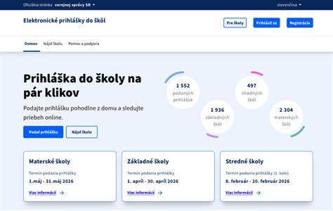 Infografika: Cesty prihlášky na strednú školu