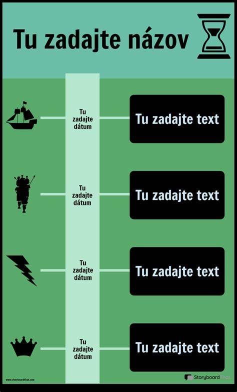 Infografika časovej osi tvorby Kamila Peteraja