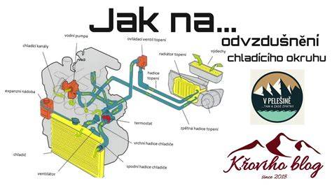 Ukážka systému vzduchových okruhov v nákladnom vozidle Volvo