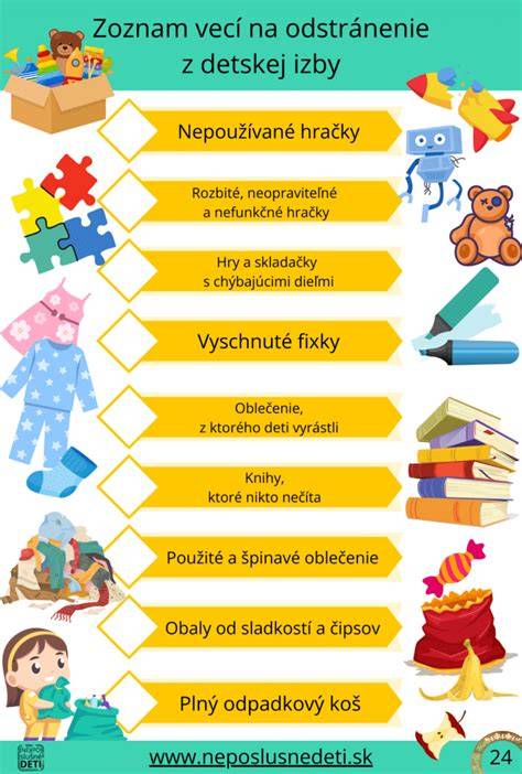 Infografika: Optimálne usporiadanie detskej izby podľa feng šuej