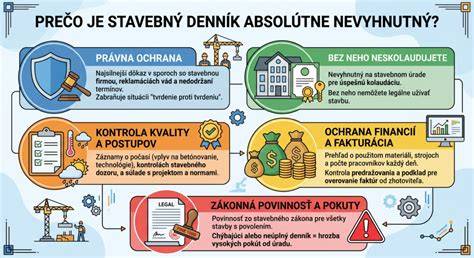 Infografika: Prečo sú darcovia gamét dôležití