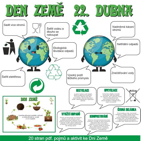 infografika_z_otuzovaním_toč deň