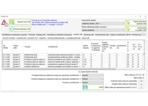 Tabuľka rizík bežných domácich chemikálií