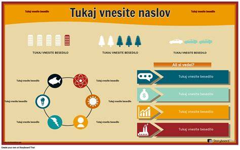 Infografika: Schéma spoločnej výchovy a hraníc