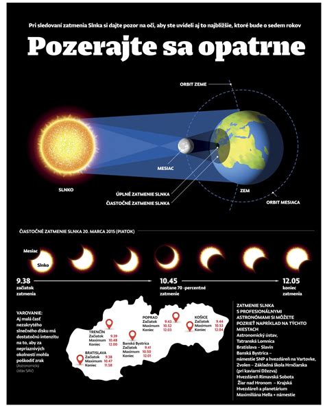 Kedy nastane pôrod: príznaky a čo sledovať