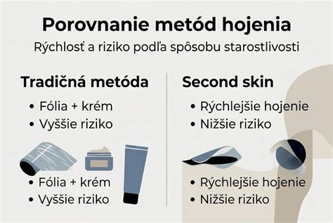 Infografika o rozdiele medzi grckaním a zvracaním a tipy na zvládanie po kŕmení