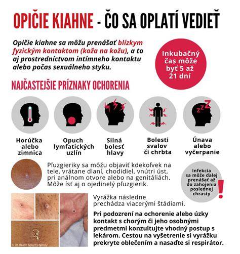 infografika_prenos_ovci_kiahne.jpg