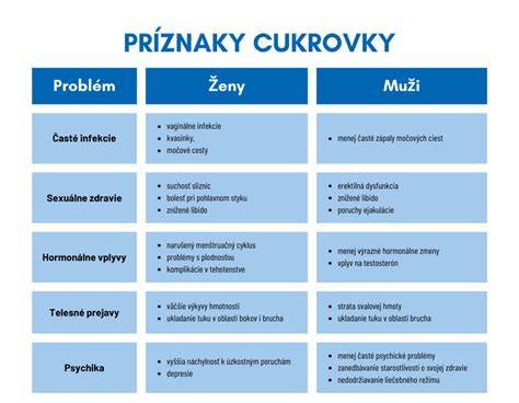 Príznaky a prejavy vypudzovacej fázy pôrodu