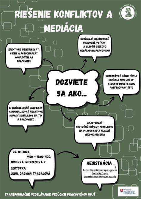Infografika: Cesta riešenia konfliktov v škole
