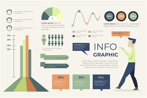 Infografika: Rozlíšenie poslíčkov a pôrodných kontrakcií, pravidelnosť kontra