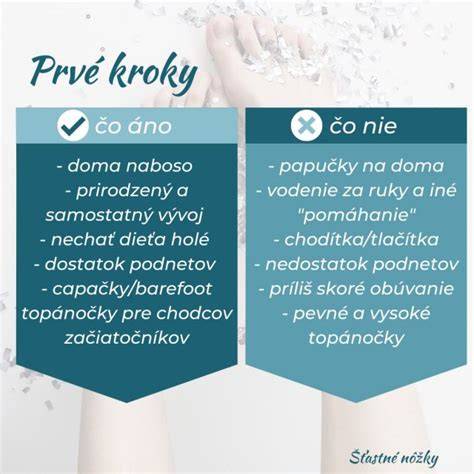 Infografika: Štvornožkovanie a prvé kroky
