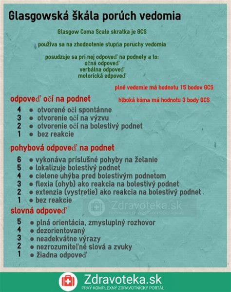 Infografika: Vývojová škála 13.-18. mesiac