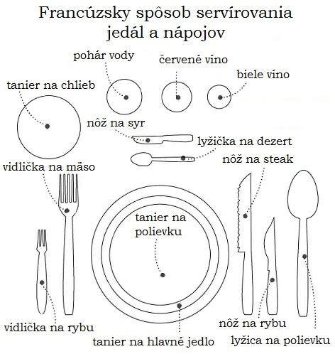 Infografika: Ako postupne zavádzať lyžičku a pravidlá stolovania