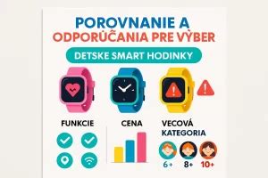 Infografika: Porovnanie bojových športov pre deti