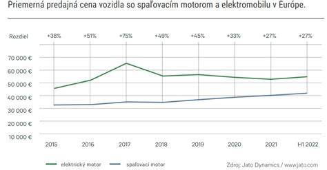 Historia detských jaslí na Slovensku: vývoj, pravidlá a súčasný stav