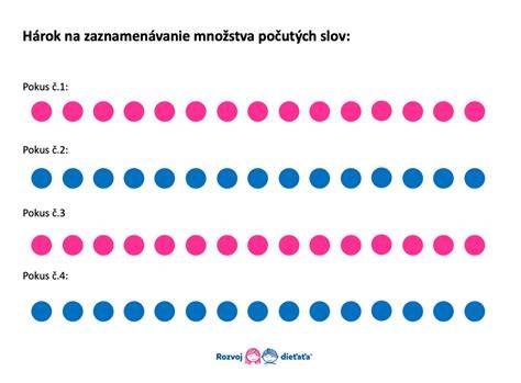 Obrázok: Rozvoj zraku a vnímania dieťaťa v prvom roku