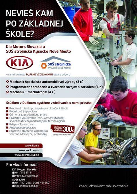 Infografika: Prehľad zamestnaneckých benefitov Kia Motors Slovakia