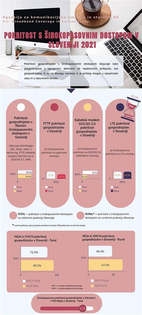 Infografika: História výchovných princípov v socialistických príručkách
