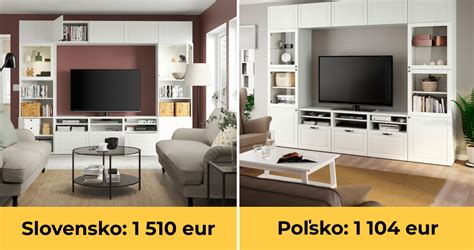 Infografika: Prehľad cenových rozdielov medzi Poľskom a Slovenskom pre kočíky Bebetto a ďalšie trojkombinácie