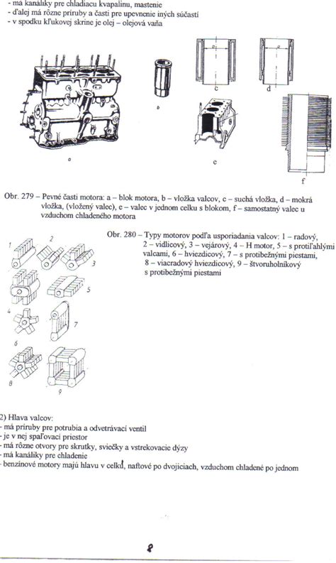 Schéma: usporiadanie vaničky a športovej časti