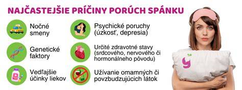Infografika: Režim dojčenia a spánku v prvom roku života