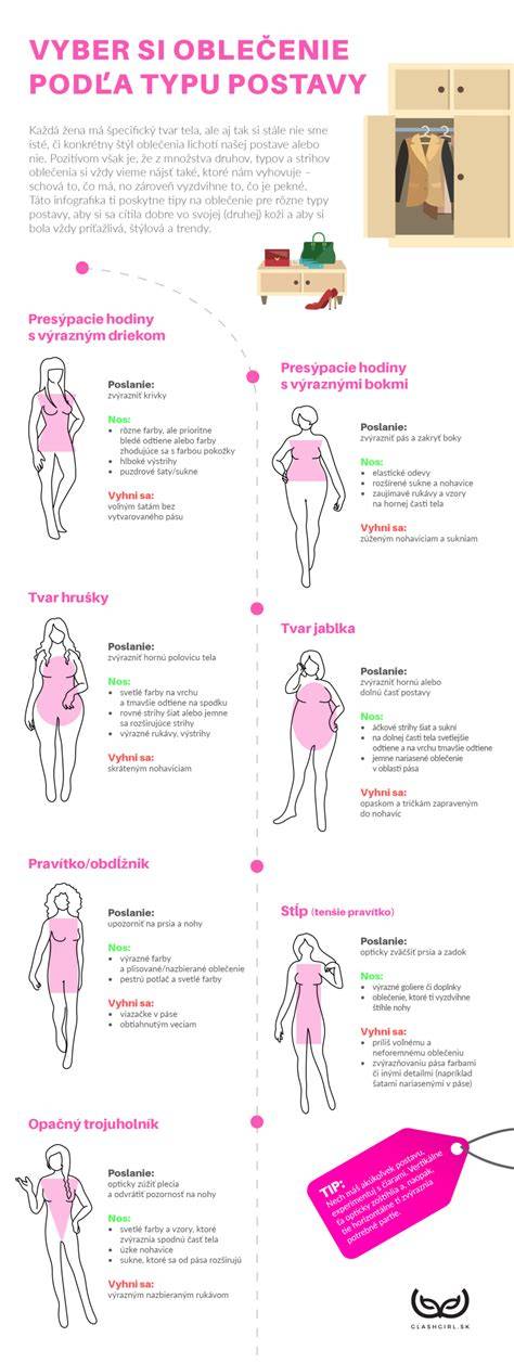 Infografika: Trajektória príbehu a hlavné postavy