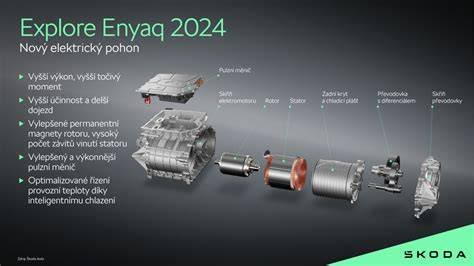 Infografika: Elektrický pohon a výhody e-Priam v mestskom prostredí