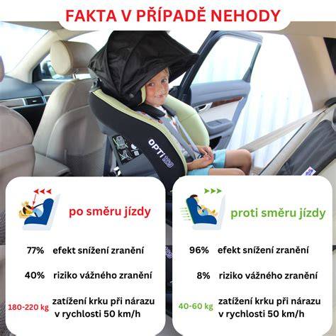 Infografika: Porovnanie hlbokého, športového a autosedačky v trojkombinácii