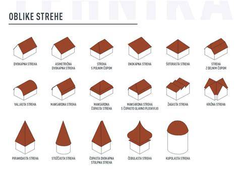Infografika ukazujúca rozmery a tipy na výber vaničky s hviezdičkami