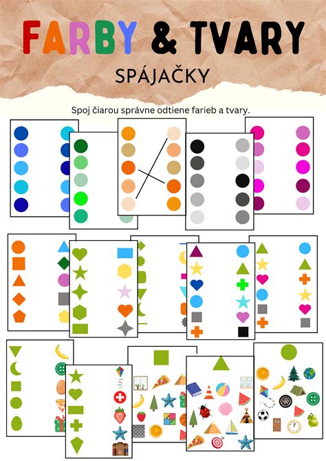 Rôzne tvary vnútromaternicových teliesok