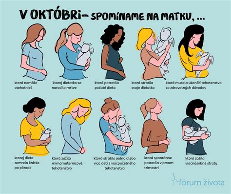 Strata dieťaťa v treťom mesiaci tehotenstva: Cesta smútkom a nádejou