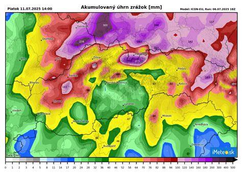 Mapa odolnosti dažďa a vetru pri rôznych modeloch kočíkov