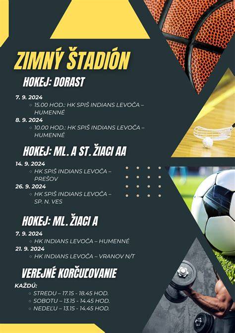 Graf: Prehľad hlavných značiek športových kočíkov a ich zameranie